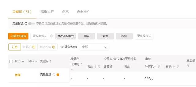 直通車低價引流實操：新手定向推廣，流量速破10000+！
