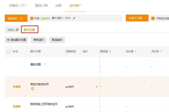 直通車低價引流實操：新手定向推廣，流量速破10000+！