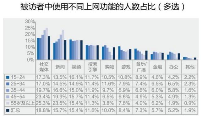 動漫營銷正在變得越來越粉紅