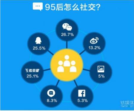 動漫營銷正在變得越來越粉紅