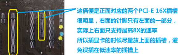 辦公室電腦裝機(jī)教程(八)安裝獨(dú)立顯卡&其他PCI-E設(shè)備安裝