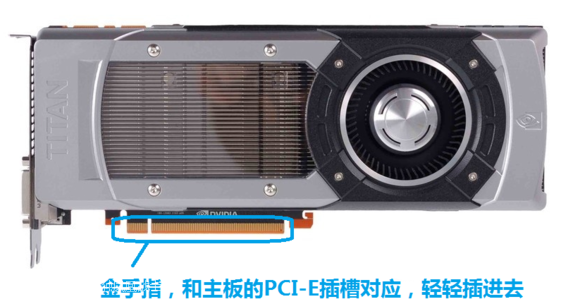 辦公室電腦裝機(jī)教程(八)安裝獨(dú)立顯卡&其他PCI-E設(shè)備安裝