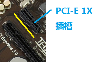 辦公室電腦裝機(jī)教程(八)安裝獨(dú)立顯卡&其他PCI-E設(shè)備安裝
