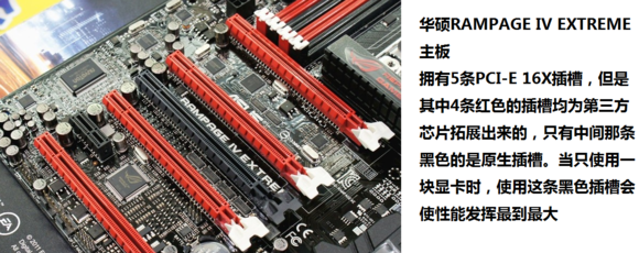辦公室電腦裝機(jī)教程(八)安裝獨(dú)立顯卡&其他PCI-E設(shè)備安裝