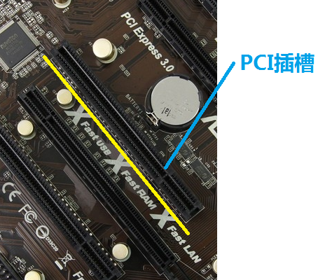 辦公室電腦裝機(jī)教程(八)安裝獨(dú)立顯卡&其他PCI-E設(shè)備安裝