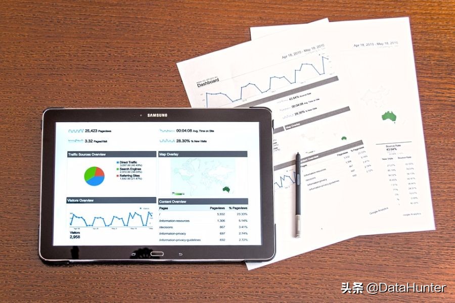 一份優(yōu)秀的數(shù)據(jù)分析報告應(yīng)該這樣寫