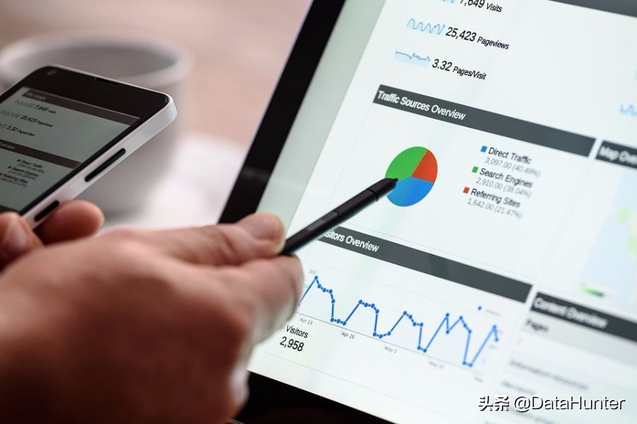 一份優(yōu)秀的數(shù)據(jù)分析報告應(yīng)該這樣寫