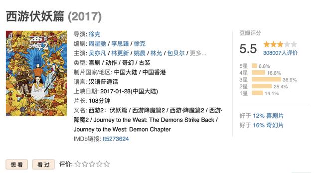 對賭失敗，58歲周星馳抵押11億豪宅！周星馳到底虧了多少錢？