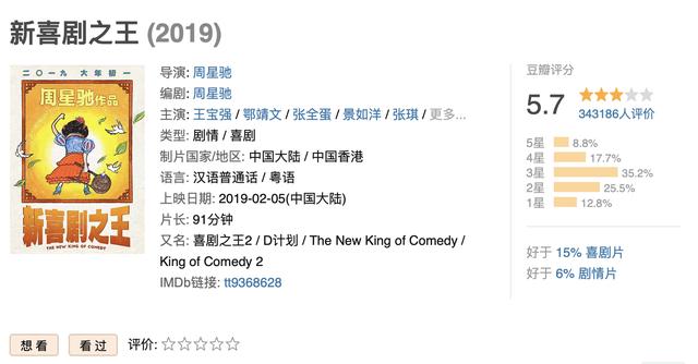 對賭失敗，58歲周星馳抵押11億豪宅！周星馳到底虧了多少錢？
