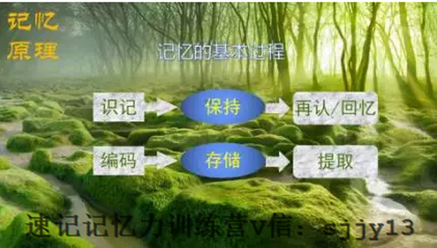 五位二進(jìn)制編法，二進(jìn)制記憶方法學(xué)習(xí)剛要，速來圍觀