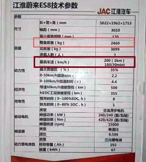 科普一下輪端扭矩
