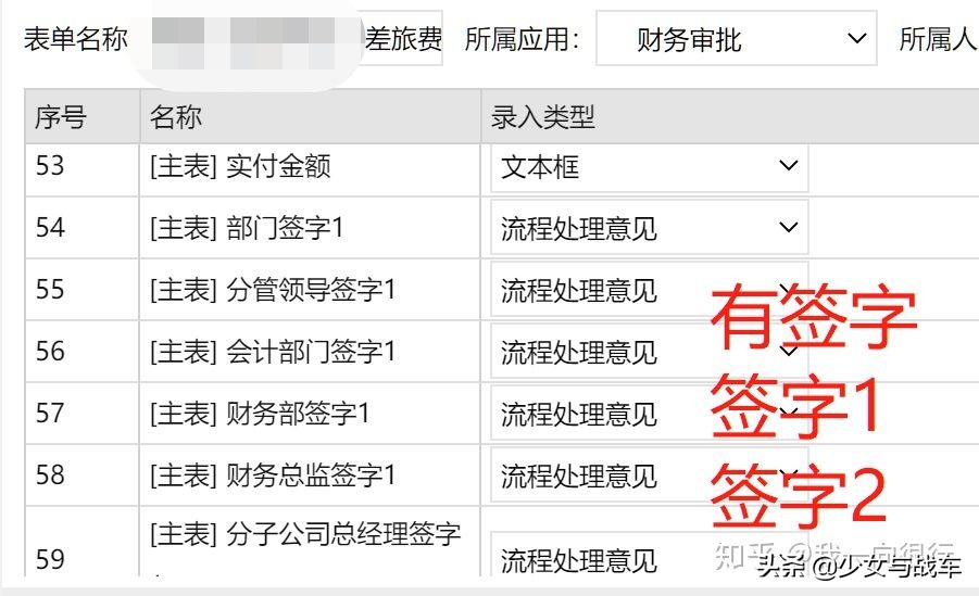 泛微OA和致遠(yuǎn)OA誰更難用？
