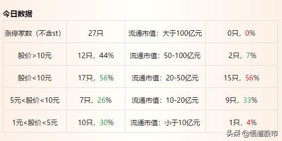 房地產(chǎn)行業(yè)作為經(jīng)濟重要支柱，產(chǎn)業(yè)鏈分工是怎樣的？