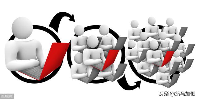 房地產(chǎn)營(yíng)銷推廣策略4要素，助地產(chǎn)策劃小白輕松變高手