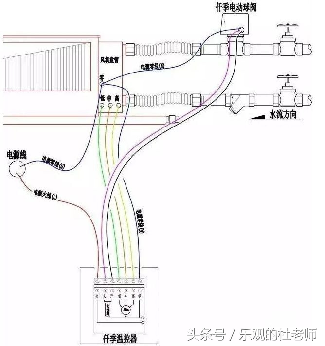 風(fēng)機(jī)盤管的3種接線方式，你知道了嗎？
