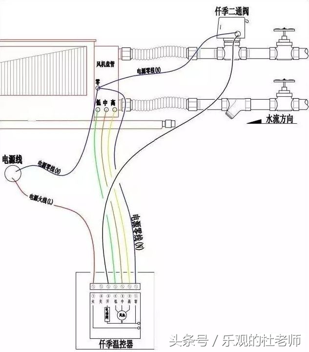 風(fēng)機(jī)盤管的3種接線方式，你知道了嗎？