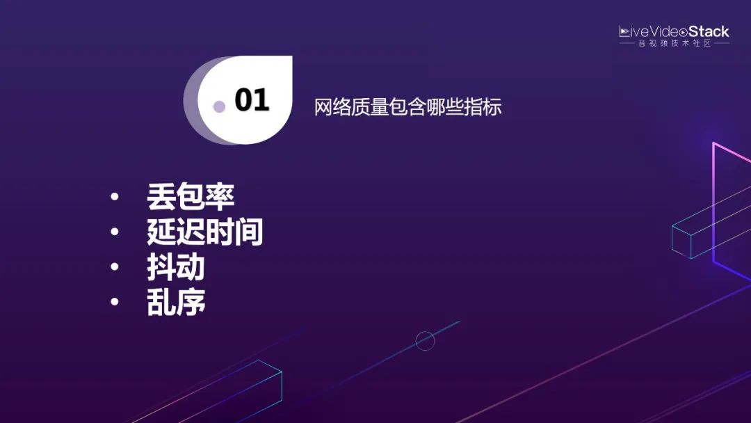 李超:WebRTC傳輸與服務質(zhì)量