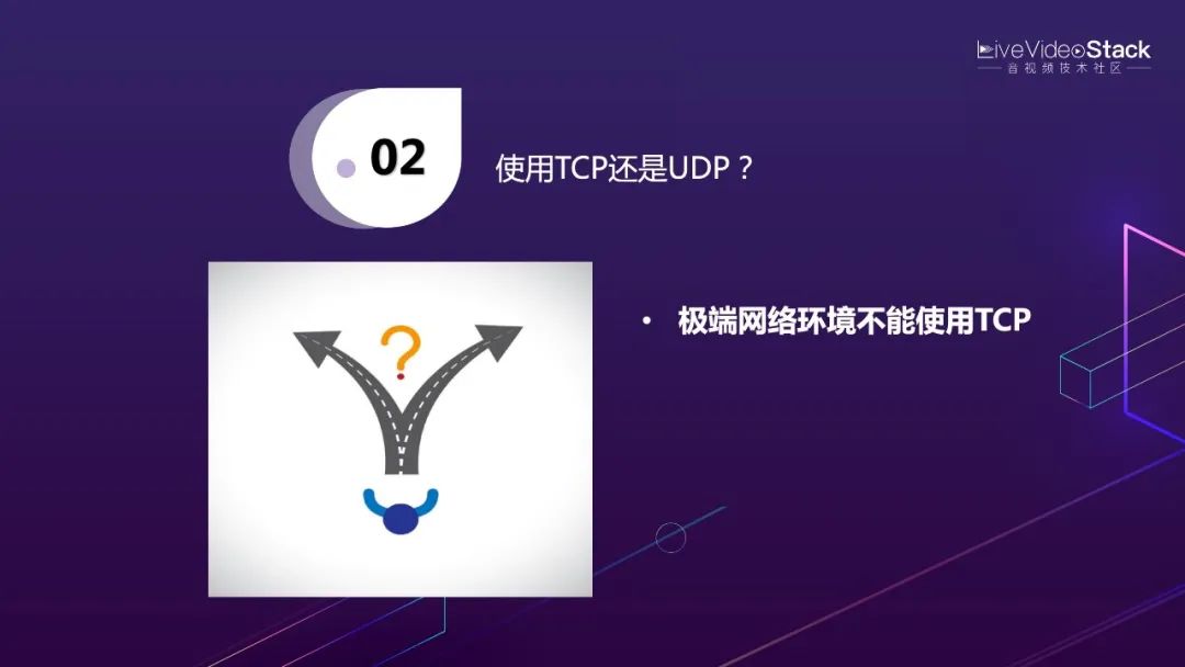 李超:WebRTC傳輸與服務質(zhì)量