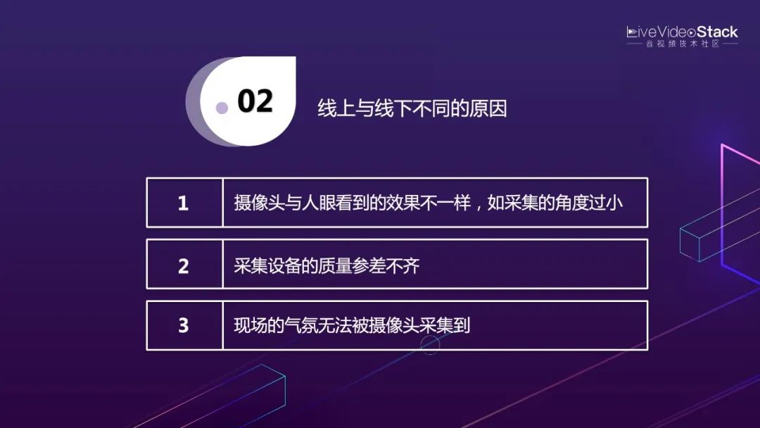 李超:WebRTC傳輸與服務質(zhì)量