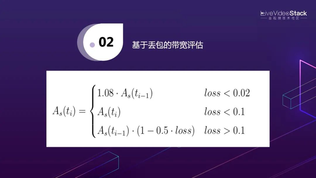 李超:WebRTC傳輸與服務質(zhì)量