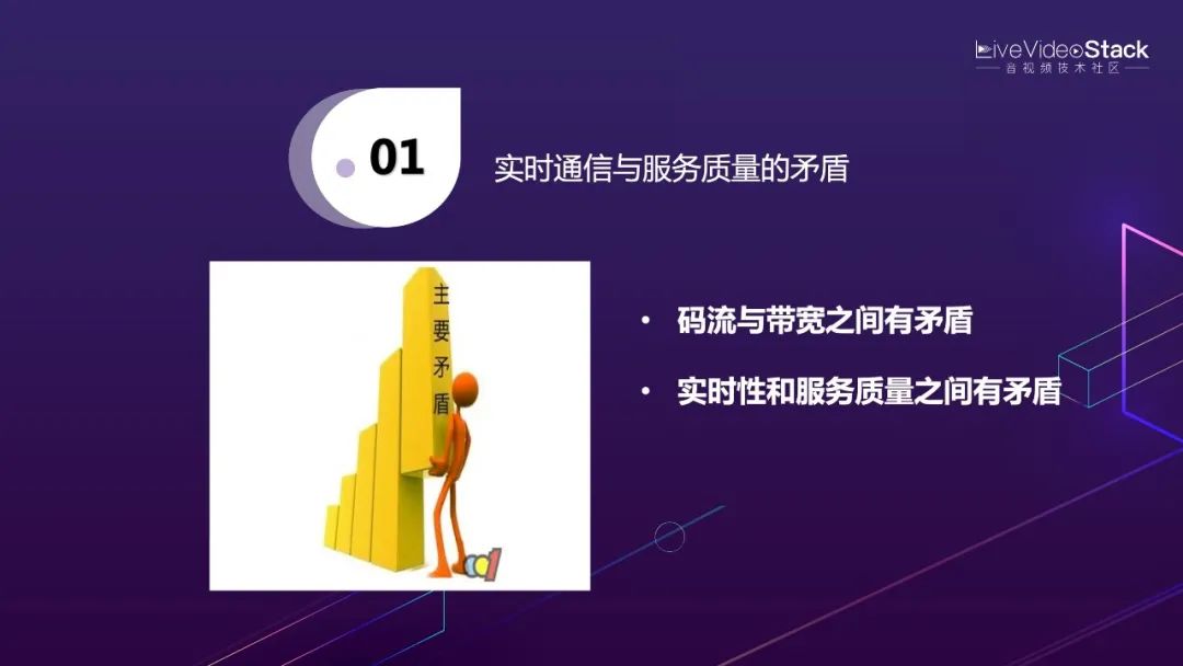 李超:WebRTC傳輸與服務質(zhì)量