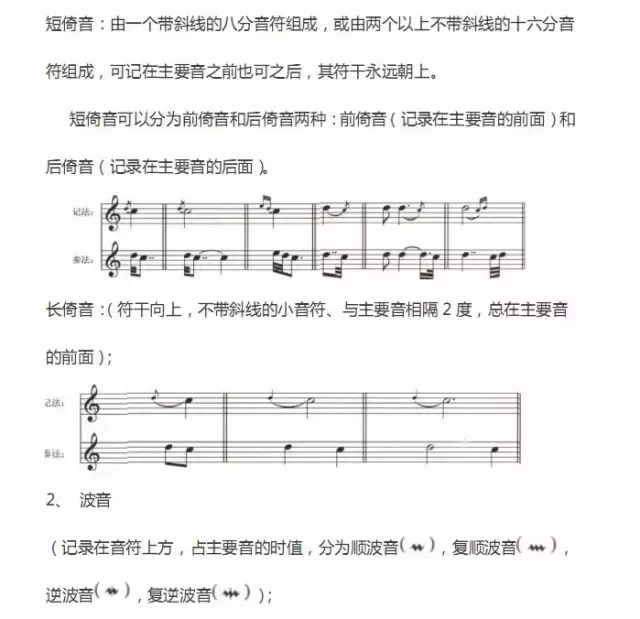 超全五線譜符號(hào)集合，收藏就再也不用一次次翻書(shū)了