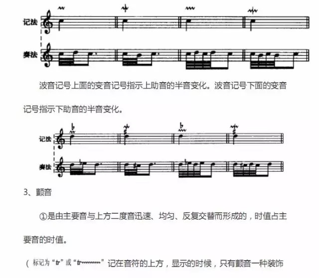 超全五線譜符號(hào)集合，收藏就再也不用一次次翻書(shū)了