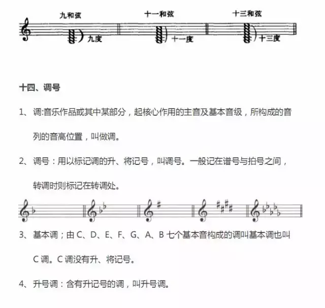 超全五線譜符號(hào)集合，收藏就再也不用一次次翻書(shū)了