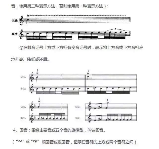 超全五線譜符號(hào)集合，收藏就再也不用一次次翻書(shū)了