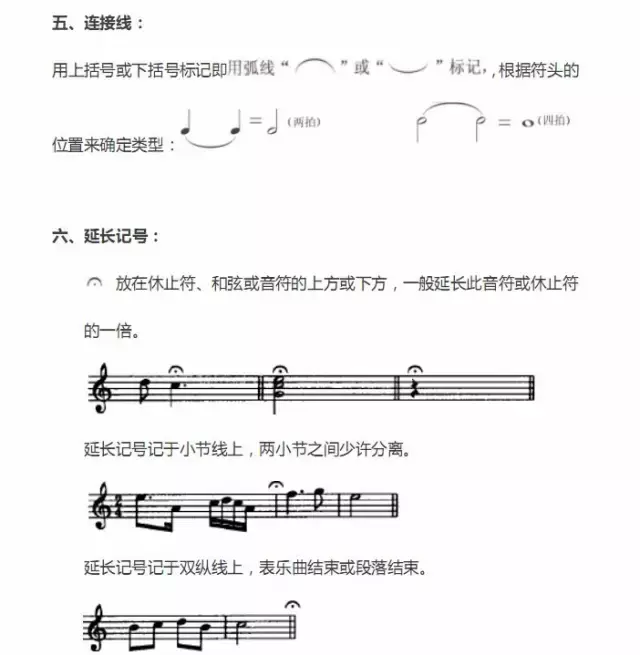 超全五線譜符號(hào)集合，收藏就再也不用一次次翻書(shū)了
