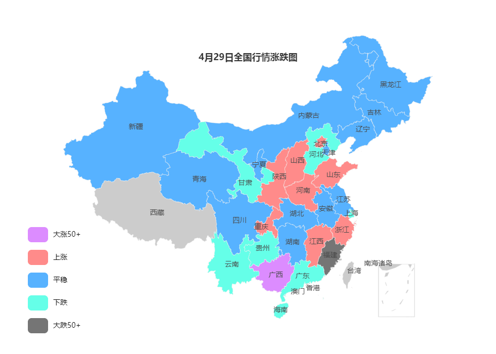 4月29日全國鋼材實時價格