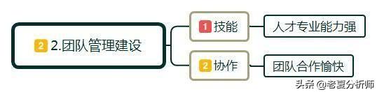 什么是創(chuàng)業(yè)？如何正確的創(chuàng)業(yè)？創(chuàng)業(yè)初期應(yīng)該注意些什么？