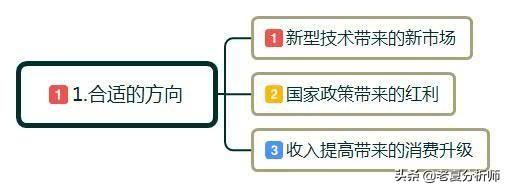 什么是創(chuàng)業(yè)？如何正確的創(chuàng)業(yè)？創(chuàng)業(yè)初期應(yīng)該注意些什么？