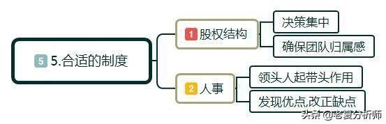 什么是創(chuàng)業(yè)？如何正確的創(chuàng)業(yè)？創(chuàng)業(yè)初期應(yīng)該注意些什么？