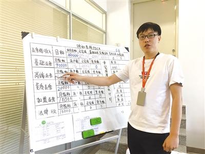 四位創(chuàng)業(yè)人的故事：我用創(chuàng)業(yè)致青春