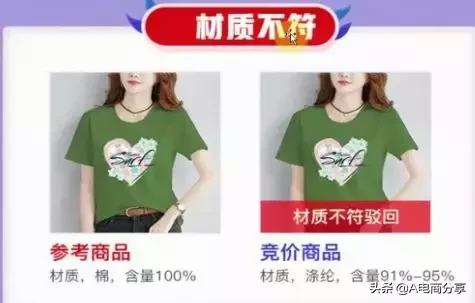 拼多多站內(nèi)信天天發(fā)的「競(jìng)價(jià)」到底怎么玩？