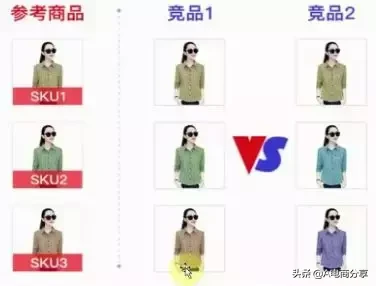 拼多多站內(nèi)信天天發(fā)的「競(jìng)價(jià)」到底怎么玩？