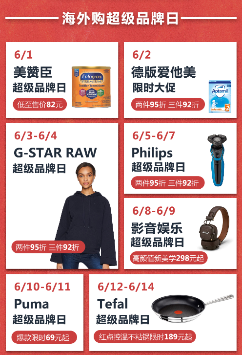 618攻略已到！京東、天貓、亞馬遜大比價，網(wǎng)購達(dá)人教你怎么選