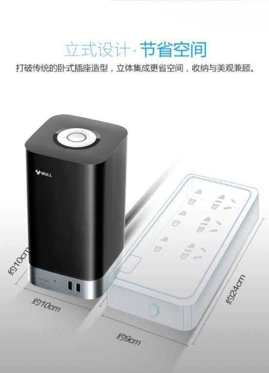 公牛插座為什么這么厲害？這些專利你應(yīng)該要知道！