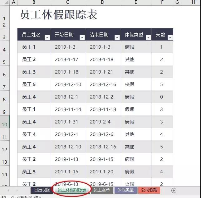 這個超帥氣的員工考勤表，是怎么用Excel做出來的？