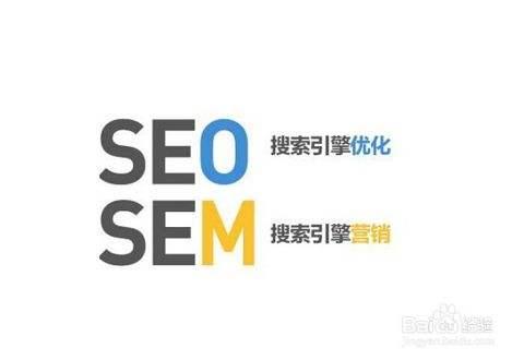 電商6種線上推廣渠道，讓你銷量至少翻一倍