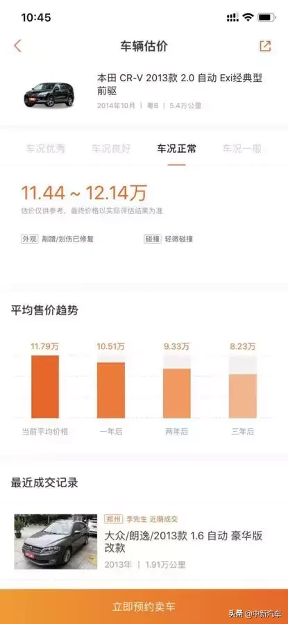 二手車怎么賣最劃算？瓜子、優(yōu)信、車置寶二手車平臺(tái)賣車價(jià)格橫評(píng)