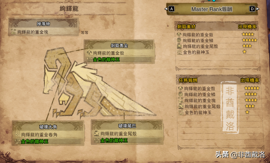 【怪獵冰原】M位絢輝龍武器推薦