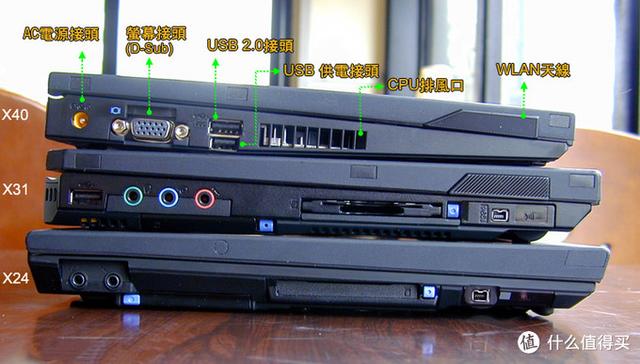 關(guān)于 ThinkPad X 系列，說一些自己的觀點(diǎn)