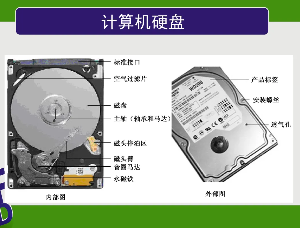 跟著詩妍姐姐學(xué)電腦——計(jì)算機(jī)硬件系統(tǒng)的組成