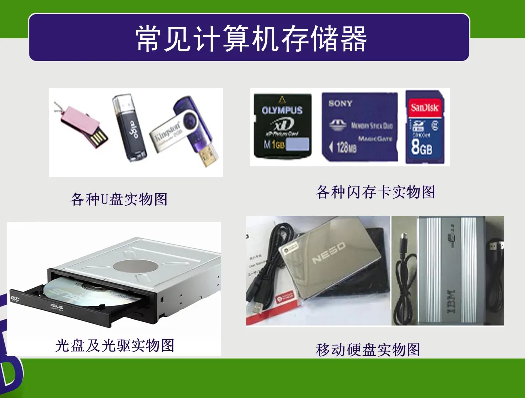 跟著詩妍姐姐學(xué)電腦——計(jì)算機(jī)硬件系統(tǒng)的組成