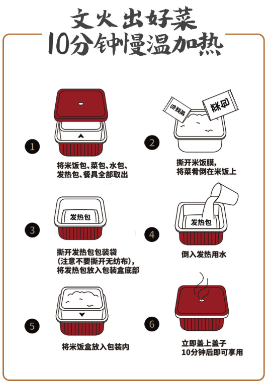 【生存計(jì)劃】國(guó)內(nèi)可購(gòu)買的應(yīng)急食品大集，最長(zhǎng)可保質(zhì)30年！