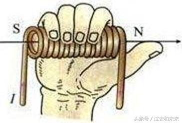 想掌握工業(yè)機(jī)器人伺服，伺服的結(jié)構(gòu)和原理你了解嗎？