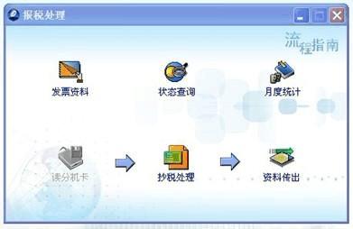 怎么在網(wǎng)上進(jìn)行納稅申報(bào)？有哪些流程和步驟？