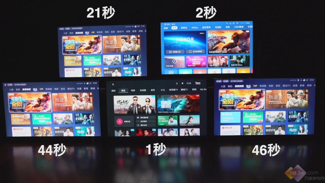618買怎樣的電視才劃算？5款65吋大屏電視盲測比價(jià)給你答案